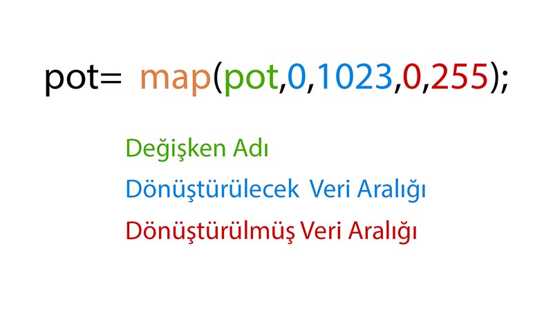 arduino-map-fonksiyonu-komutu-kullanimi