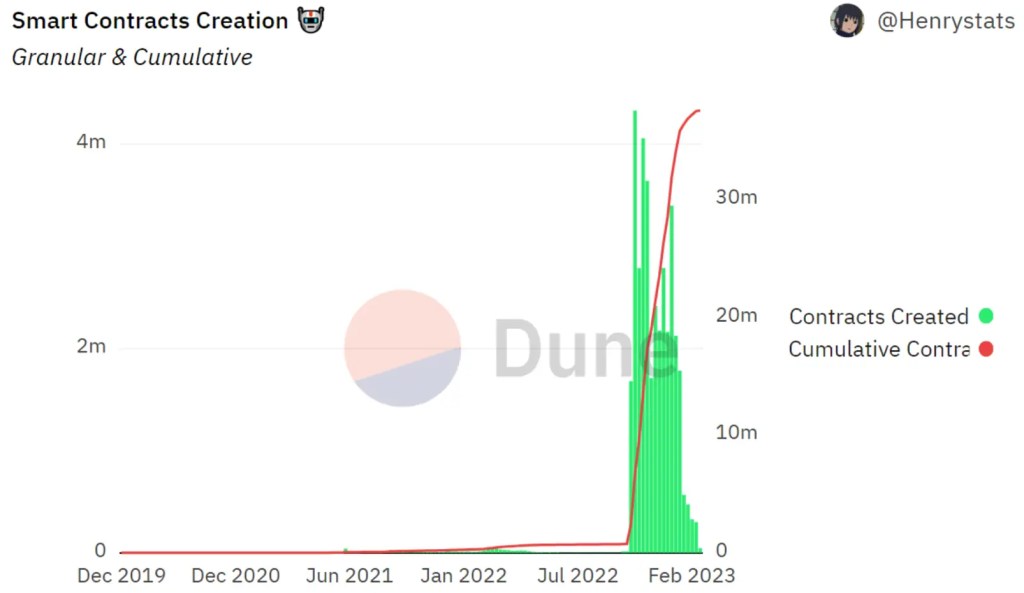 Grafik-5-13.png