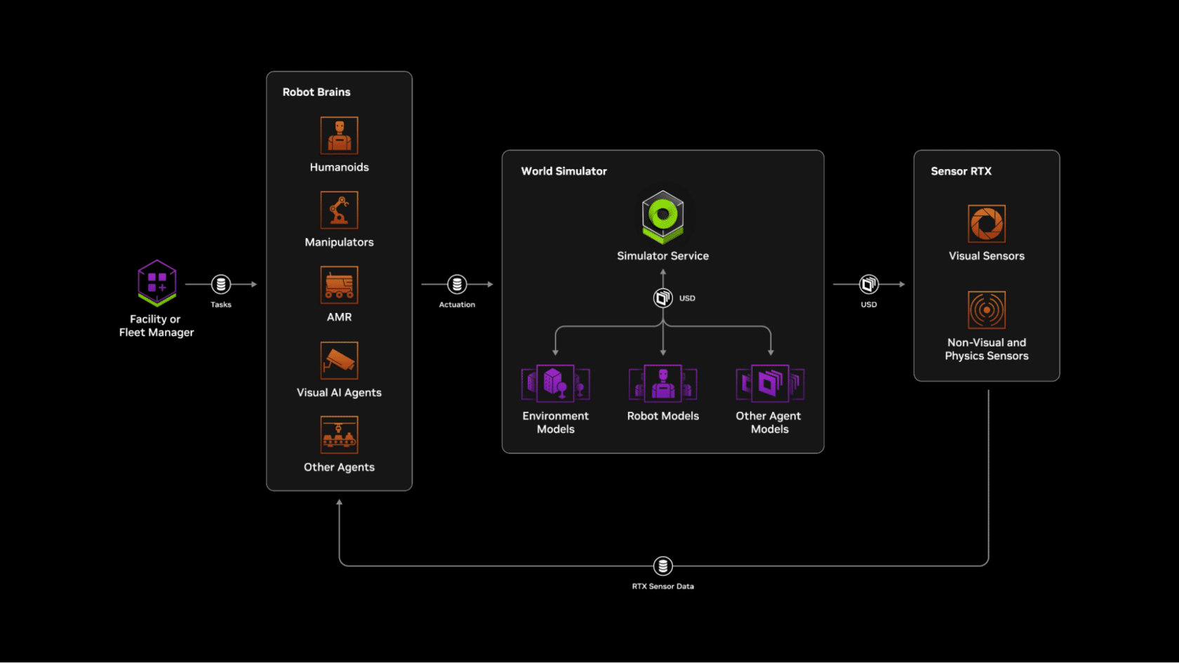 megaworkflow-1680x945-1.png