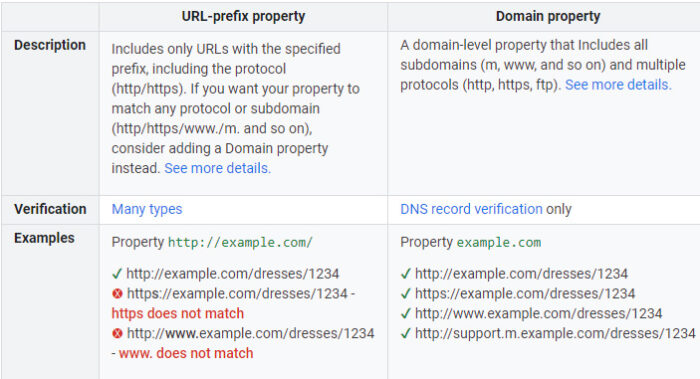 domain-property-700x379.jpg