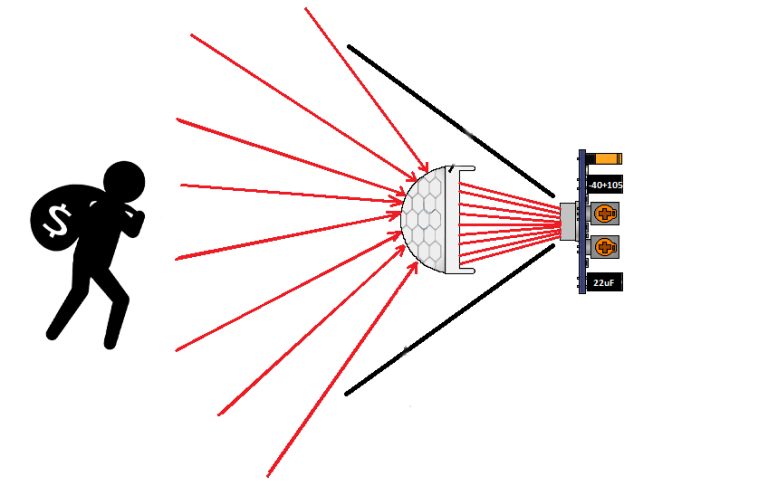 pirsensor-768x495-1.jpg