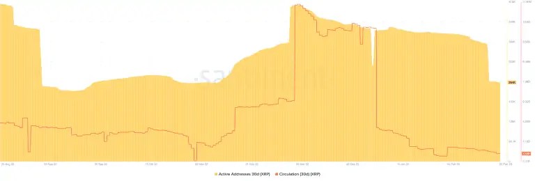 Bitcoin-BTC-11.17.27-20-Feb-2023-768x260-1.png