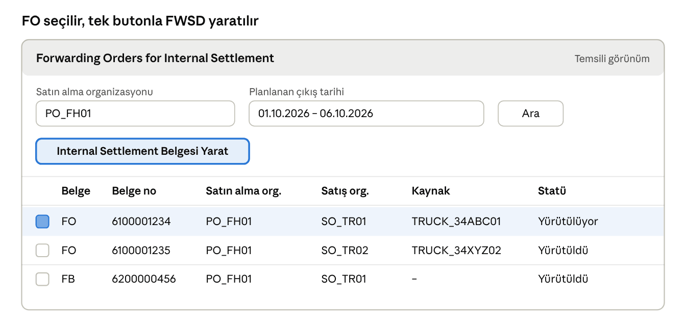 04-sap-tm-internal-settlement-belgesi-yaratma.png