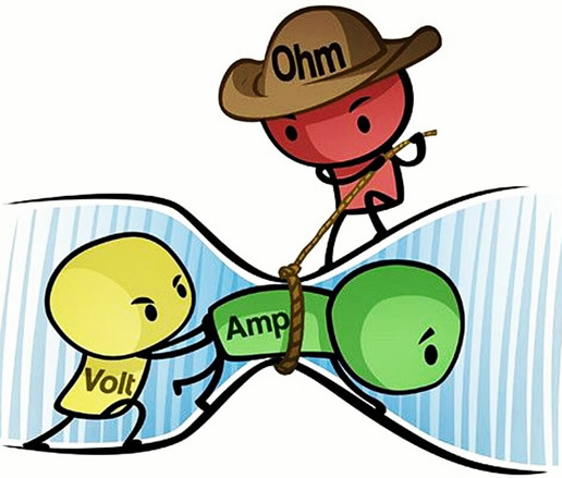 direnc-nedir-volt-amper-ohm.jpg