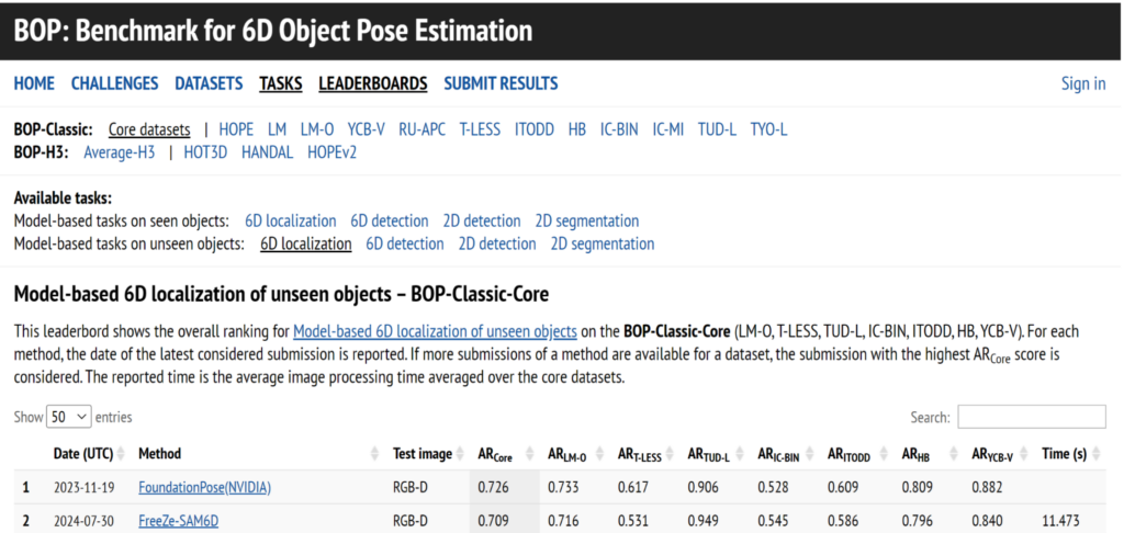 bop-leaderboard-benchmark-1024x486-1.png