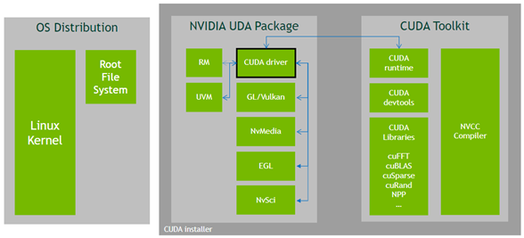 cuda-packaging-desktop.png