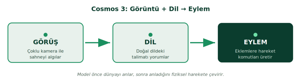 diagram_pipeline-2-1024x283.png