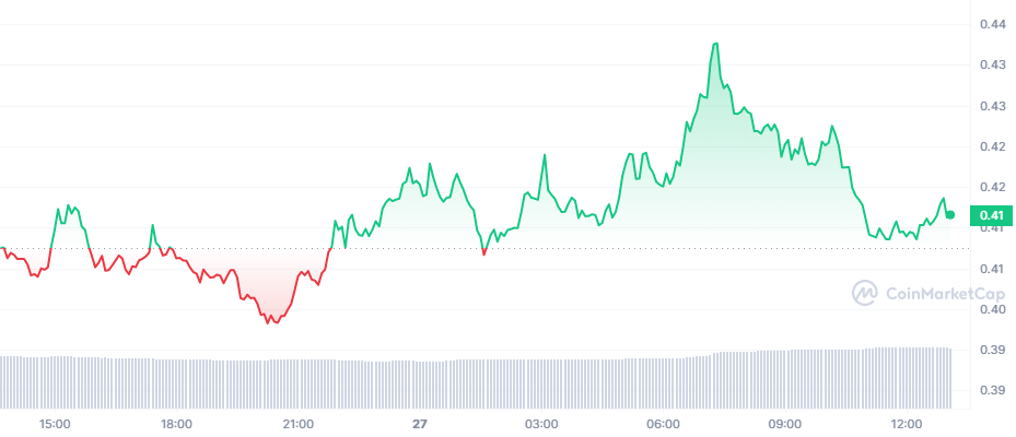 AGIX_1D_graph_coinmarketcap-2.png