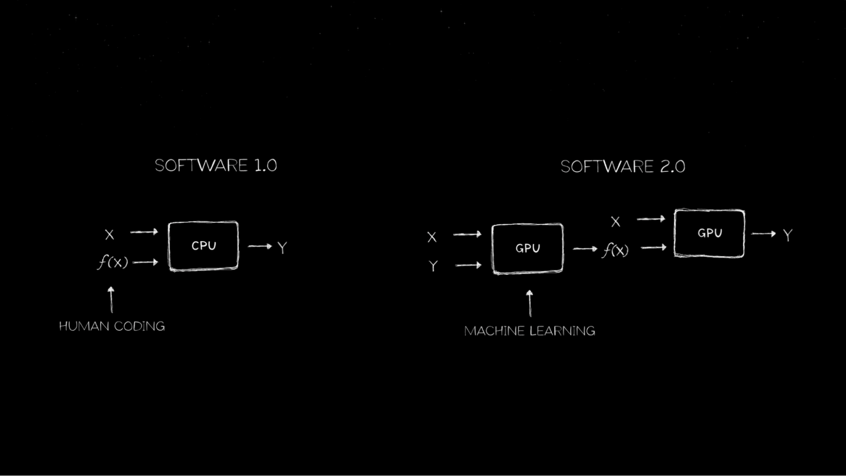 software1.02.0-1680x945-1.png