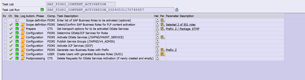 sap fiori launchpad'da aktivasyon onayı