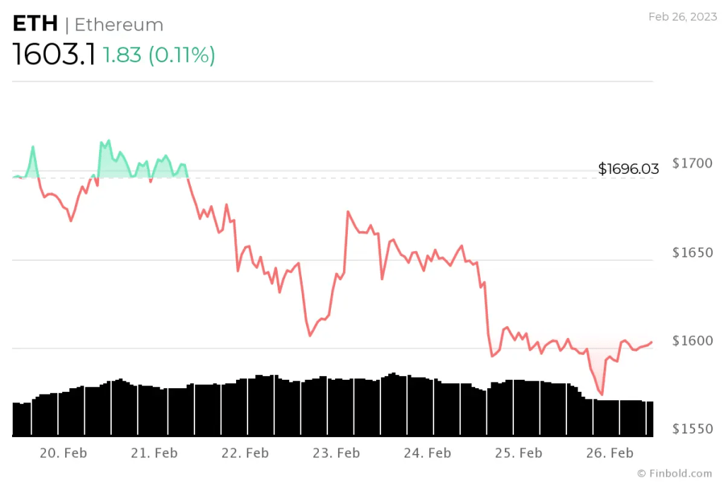 ETH-3-1.png