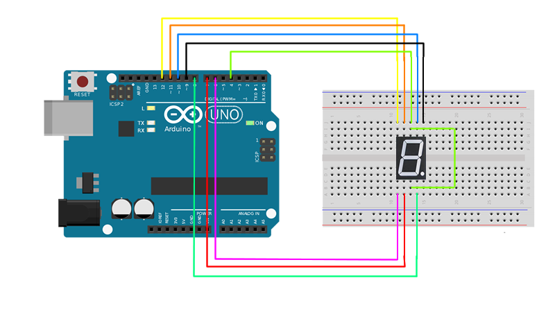 Arduino 7 Segment Display Bağlantı Bilgisi