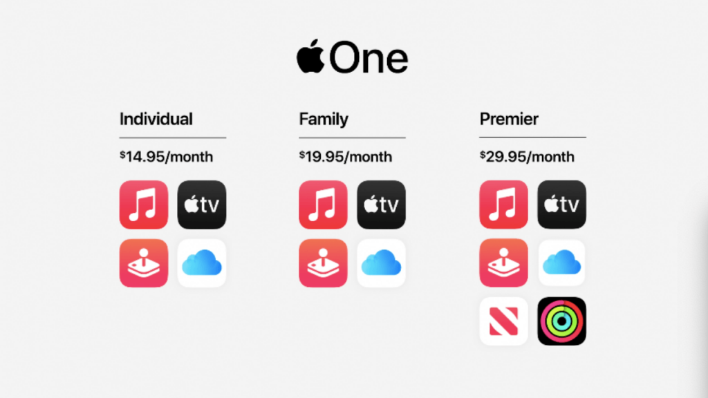apple-one-1024x576.png
